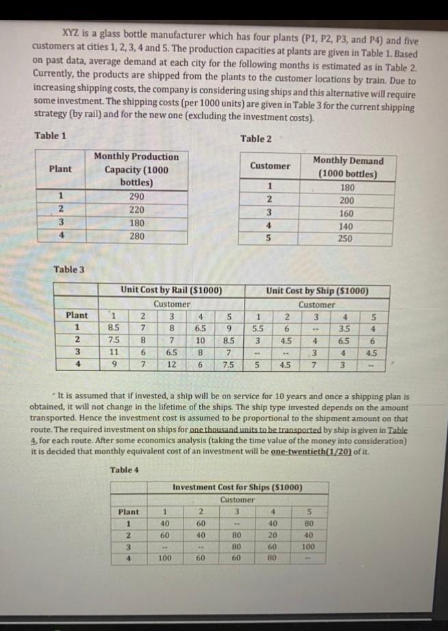 There is a solution to this problem with gams in