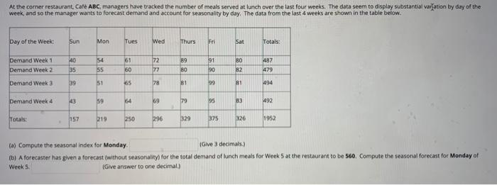 At the corner restaurant, Cafe ABC, managers have