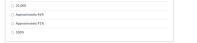 Question 25 5 pts Given the small dataset below,