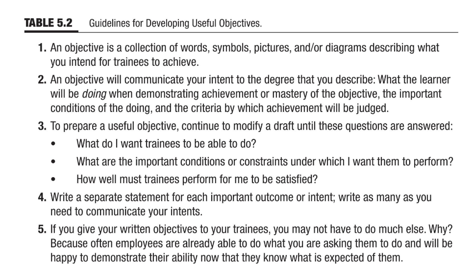 1. How would an organization know they need a