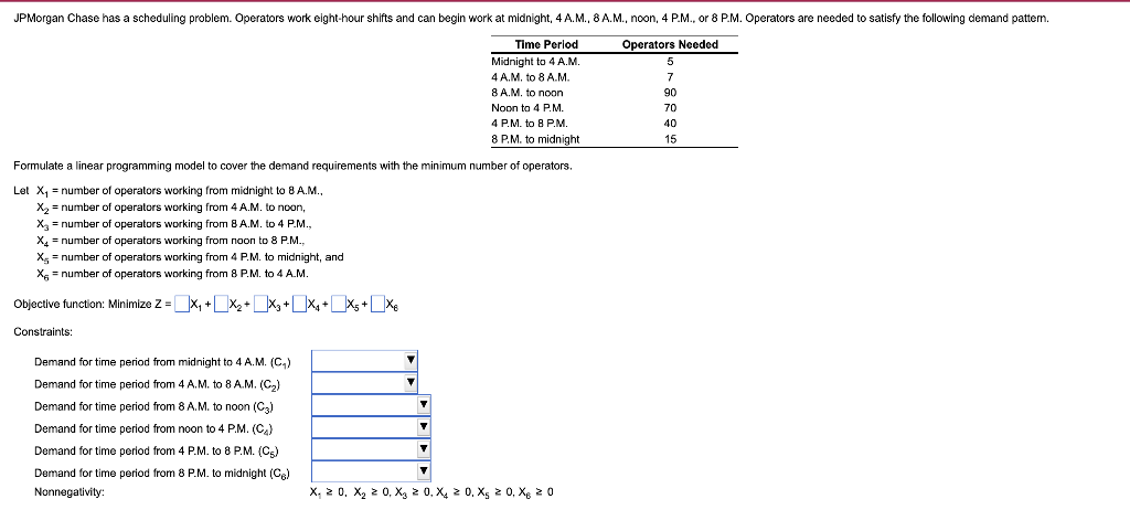 JPMorgan Chase has a scheduling problem.