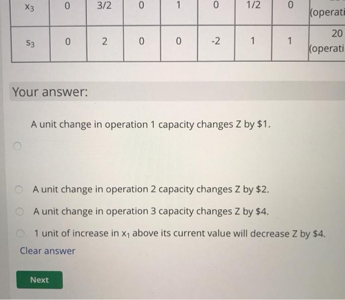 Question 1 Given the following optimal simplex