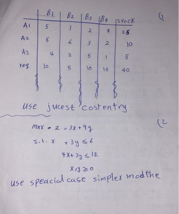 3 use vogers app. method. BI B2 stock B3 AL 2 6