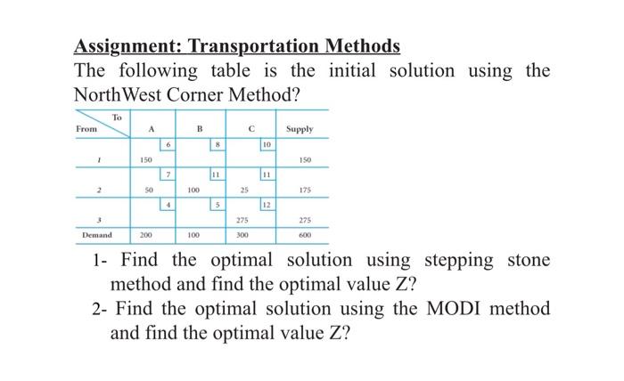 Assignment: Transportation Methods The following
