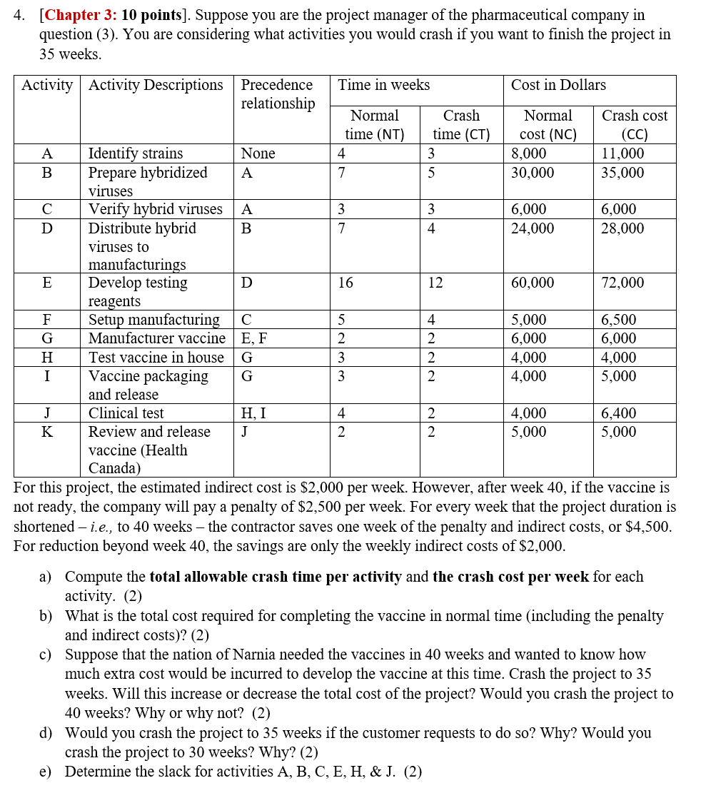 please show work and round to 3 decimal places