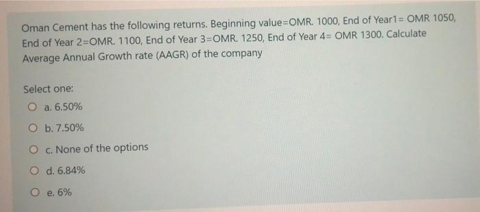 Oman Cement has the following returns. Beginning