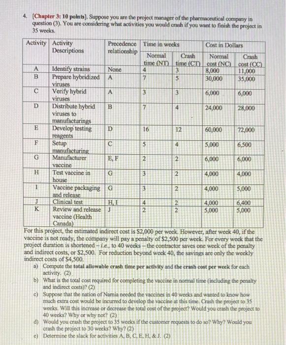 please help i filled in mean and batiance they
