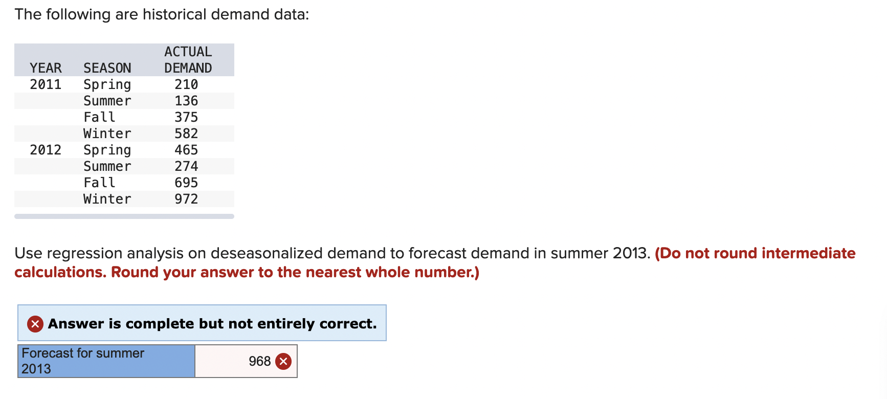 The following are historical demand data: Use
