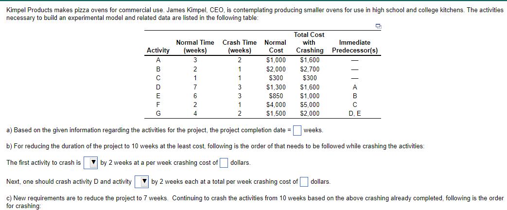 Kimpel Products makes pizza ovens for commercial