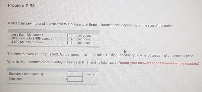 Problem 11-38 A particular raw material is