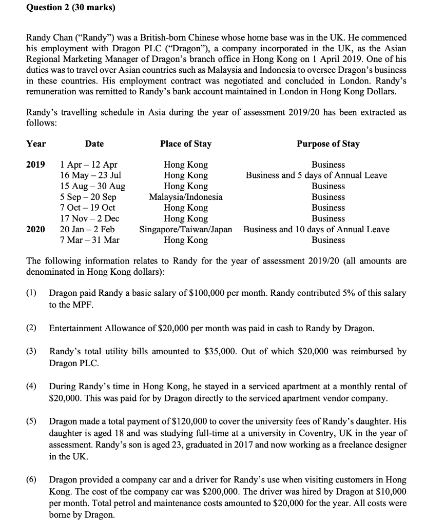 Question 2 (30 marks) Randy Chan (Randy") was a