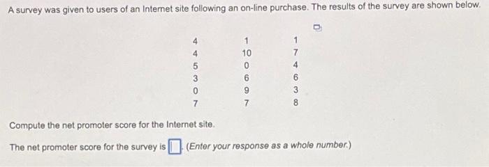 A survey was given to users of an Intemet site