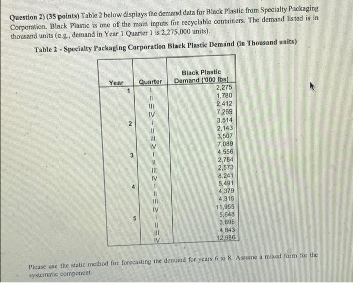 Question 2) (35 points) Table 2 below displays