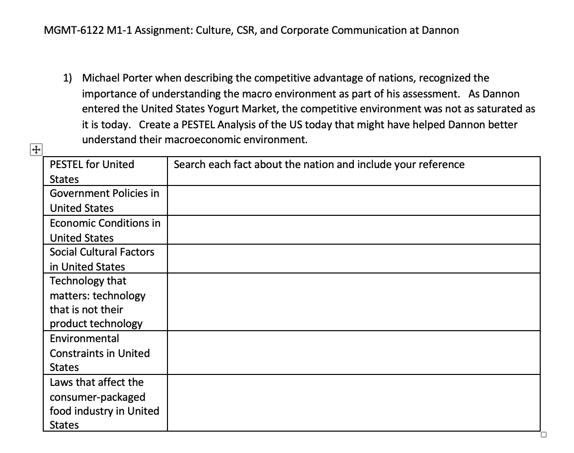 MGMT-6122 M1-1 Assignment: Culture, CSR, and