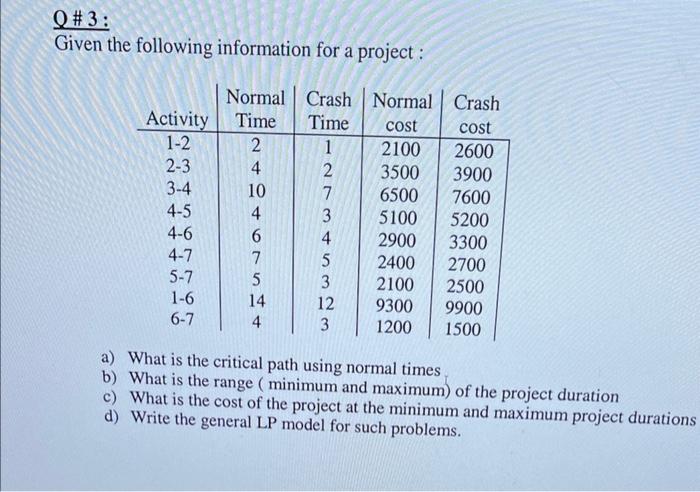 Q\#3: Given the following information for a