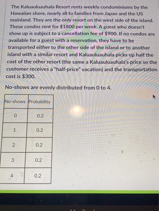 The Kaluauluauhala Resort rents weekly