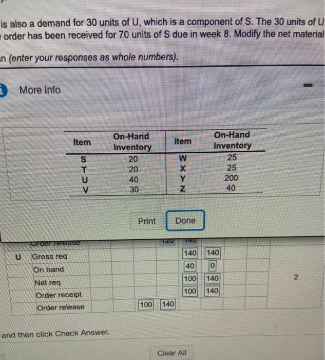 Please assist with tables through Z. thank you:)