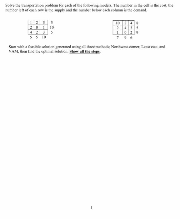 Solve the transportation problem for each of the