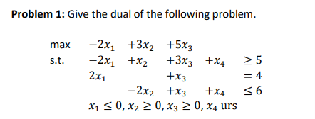 Introduction to Linear Programming Duality Please