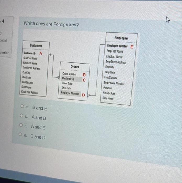 i urgently and kindly need help with these 7