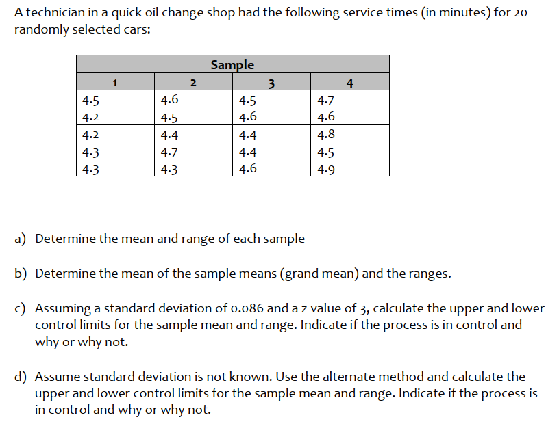 A technician in a quick oil change shop had the