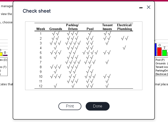 Mary Beth Marrs, the manager of an apartment