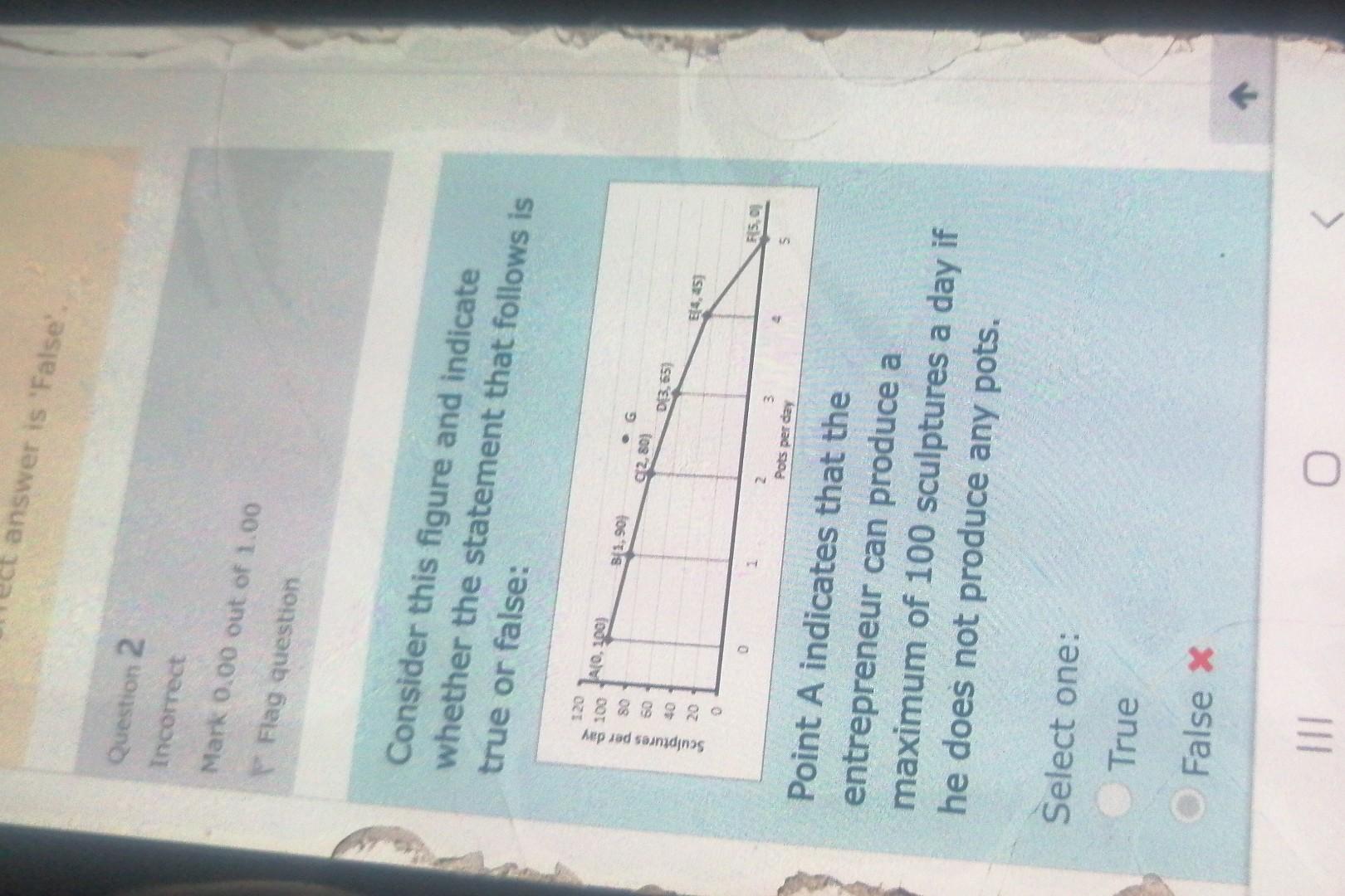 Question 2 Incorrect Mark 0.00 out of 1.00 Flag