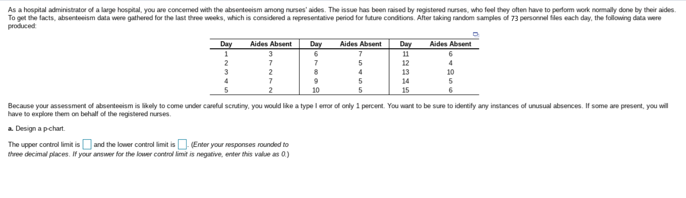 Give Correct Answer otherwise I will downvote As
