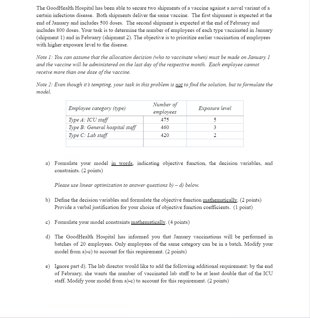 The GoodHealth Hospital has been able to secure
