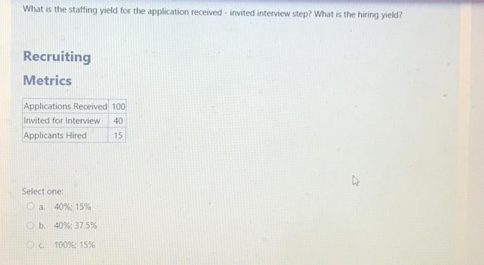 What is the staffing yield for the application
