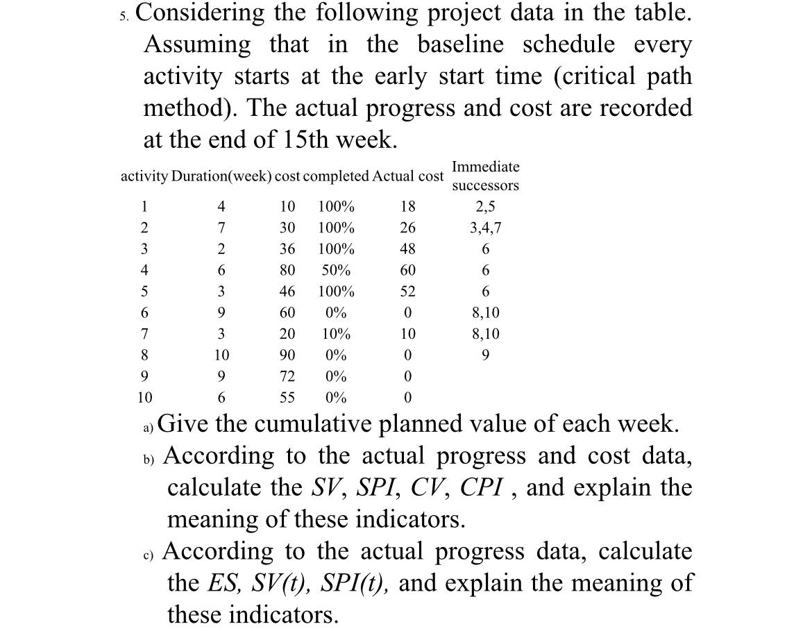business / operations management / operations 5.