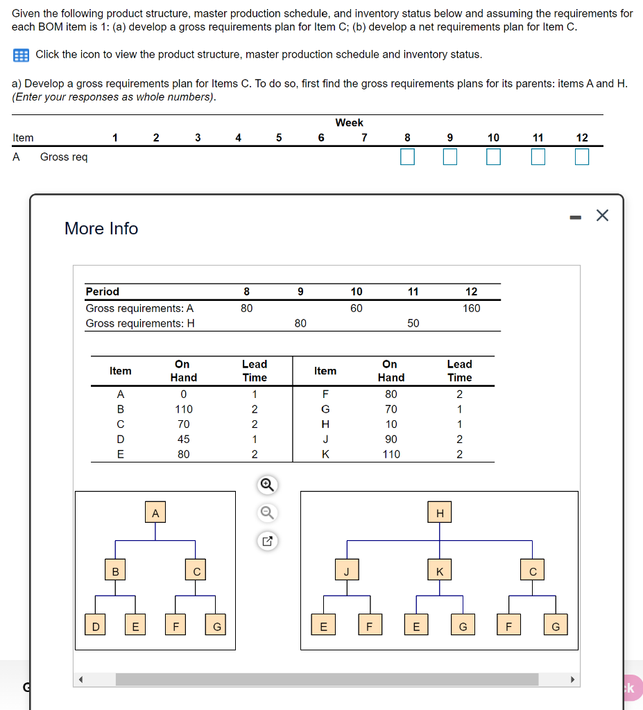 Given the following product structure, master