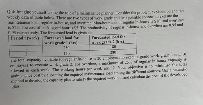 Q 4: Imagine yourself taking the role of a