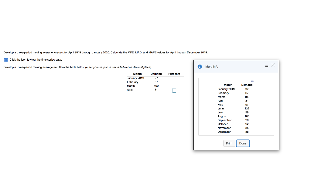 Develop a three-period moving average forecast