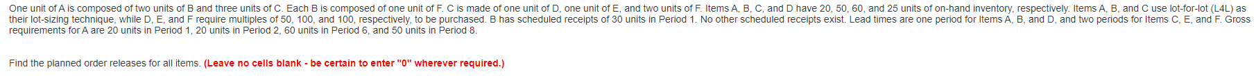 6 20 20 0 60 0 50 01 Period Gross requirements