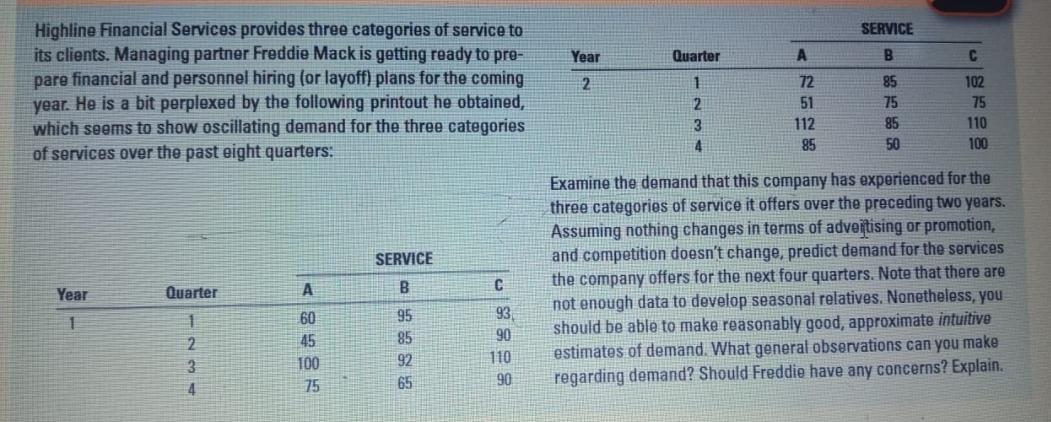 Highline Financial Services provides three