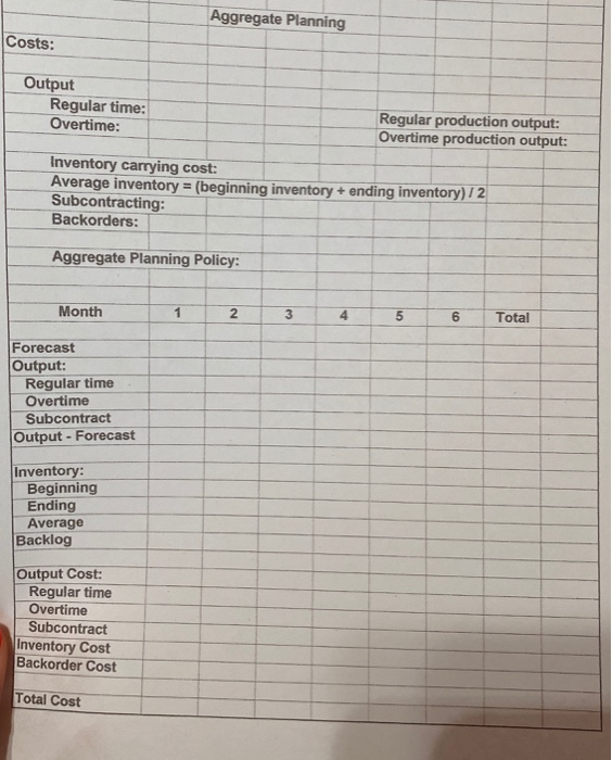 can i get help w this problem please ? A manager