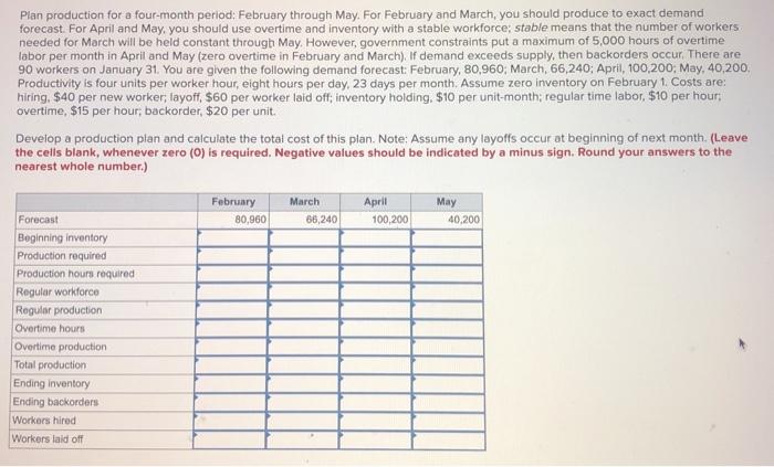 Plan production for a four-month period: February