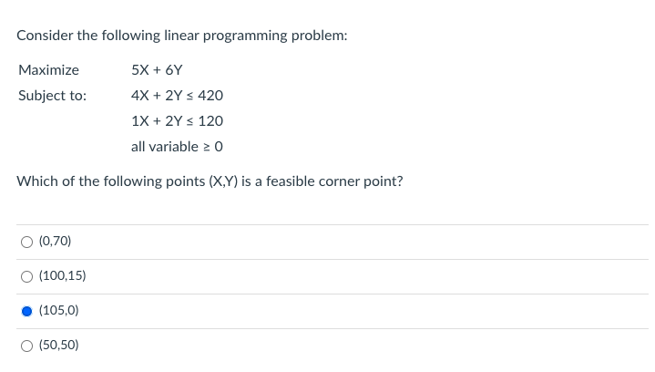 Consider the following linear programming