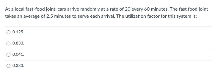 Consider the following linear programming