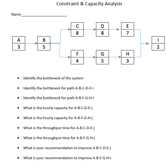 Constraint & Capacity Analysis Name 8 D 8 E 7 A 3