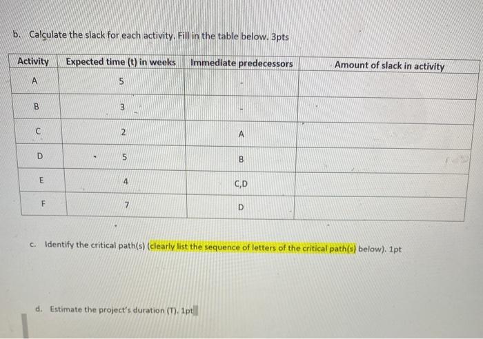Problem 1. Source: textbook, page 273, problem 7.
