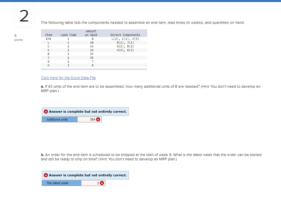 2 The following table lists the components needed