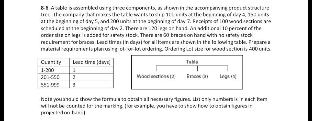 Yes proceed! 8-6. A table is assembled using