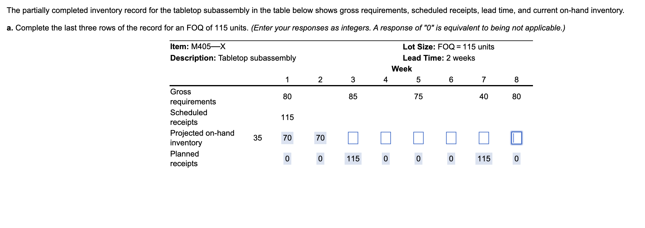 The partially completed inventory record for the