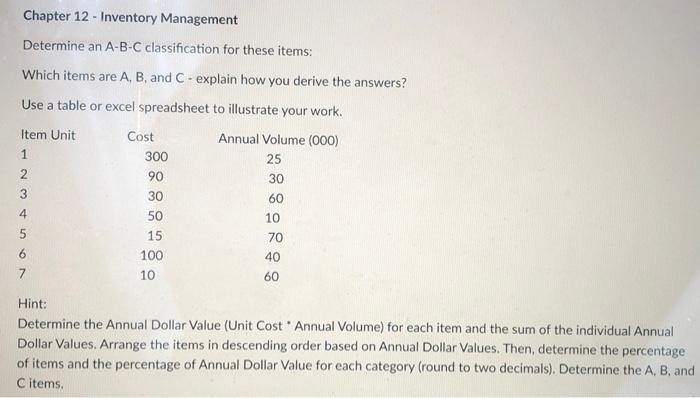 please show work Chapter 12 -Inventory Management