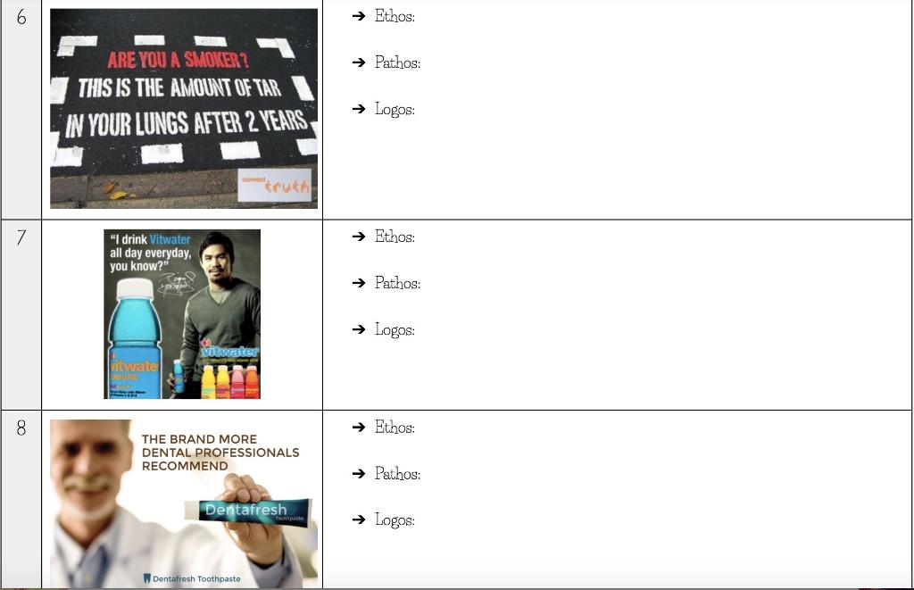 How does each image appeal to logos, pathos, ethos? 6 Ethos: