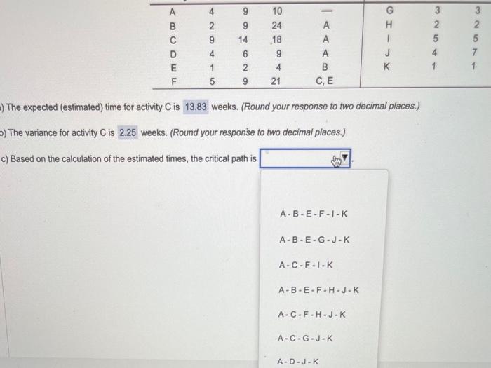 need help with critical path a) The expected