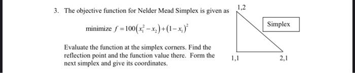 3. The objective function for Nelder Mead Simplex