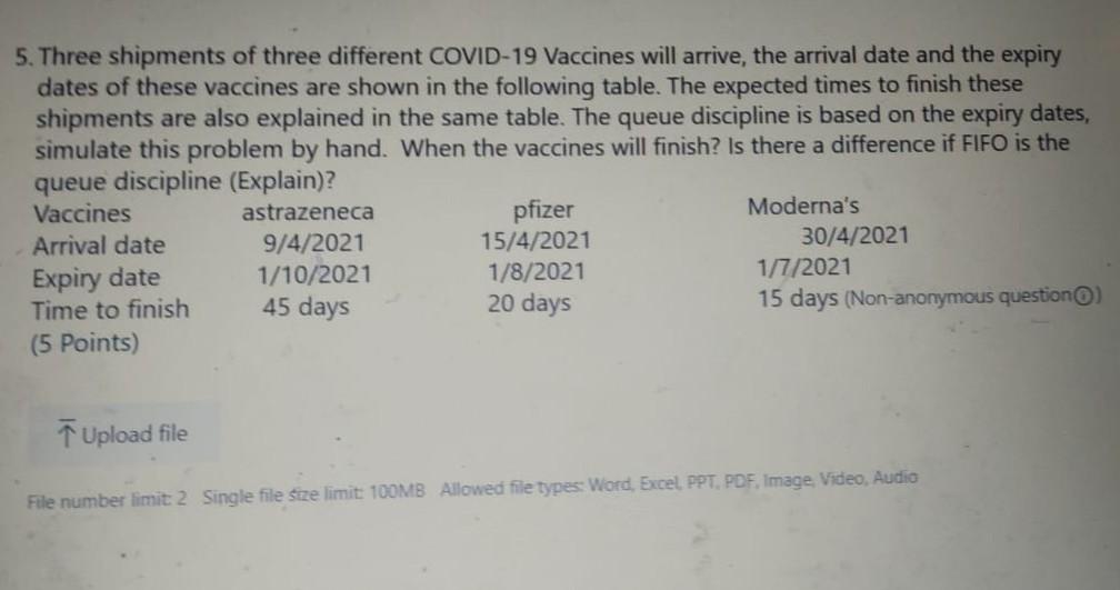 Please solve as soon as possible I have only one